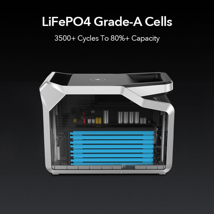 Trusted Safety: Captain 1200 Portable Power Station - Powered by LiFePo4 Solar Battery