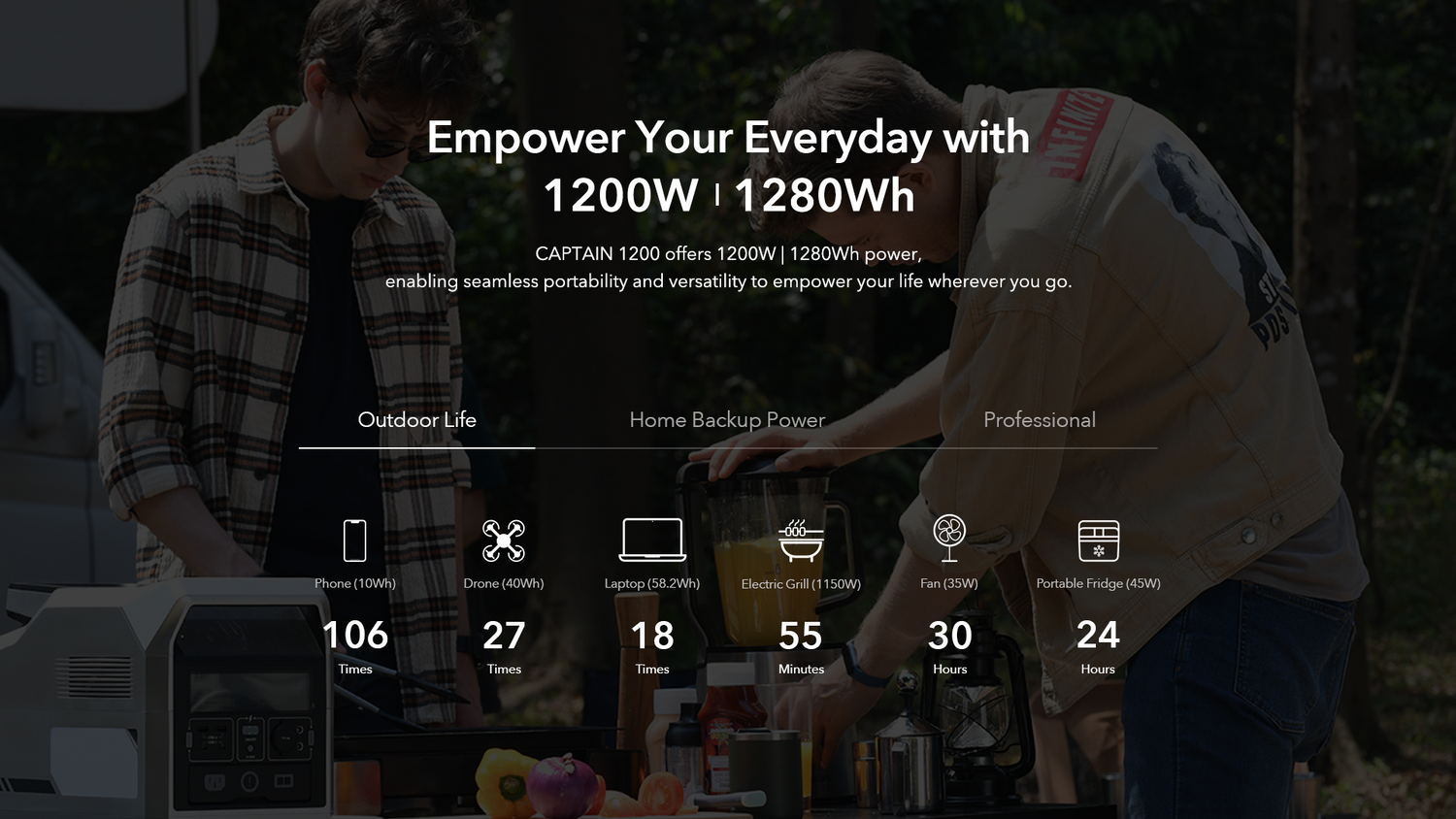 VigorPool Captain1200, Empower Your Everyday with 1200W | 1280Wh, CAPTAIN 1200 offers 1200W | 1280Wh power, enabling seamless portability and versatility to empower your life wherever you go. 