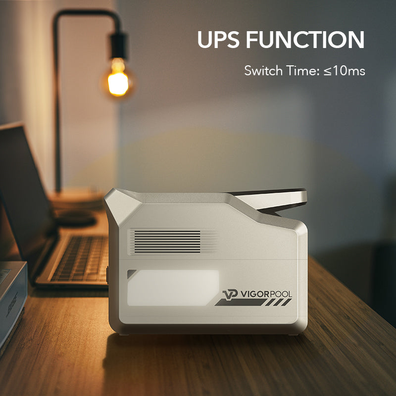Power On, No Pause: Captain 1200 Portable Power Station - UPS Function with <10ms Switch Time