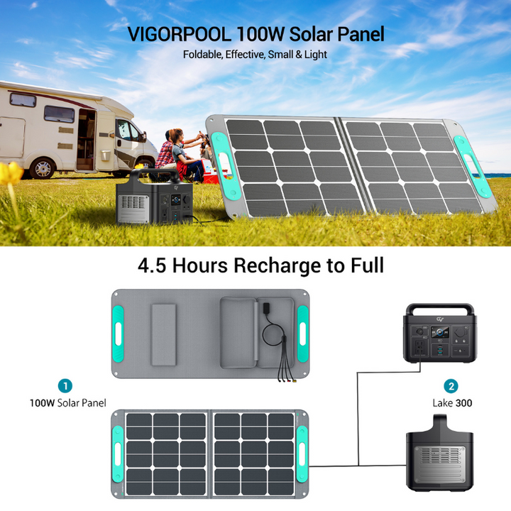 Fast-Track Solar Charging: VigorPool 100W Solar Panel – Lake 300 Full Charge in 4.5 Hours
